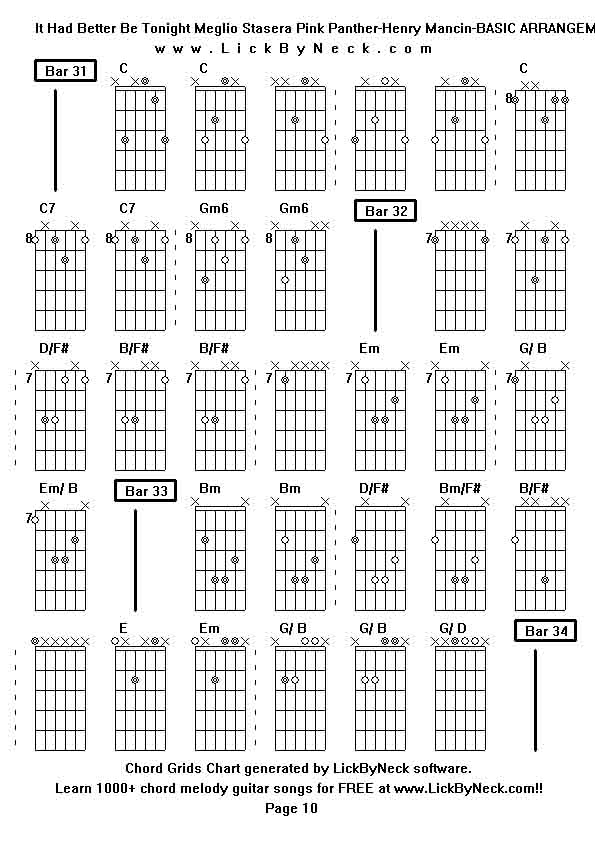 Chord Grids Chart of chord melody fingerstyle guitar song-It Had Better Be Tonight Meglio Stasera Pink Panther-Henry Mancin-BASIC ARRANGEMENT,generated by LickByNeck software.